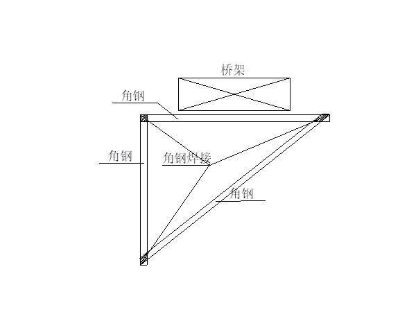 水平臂與豎直臂等長，焊接為滿焊